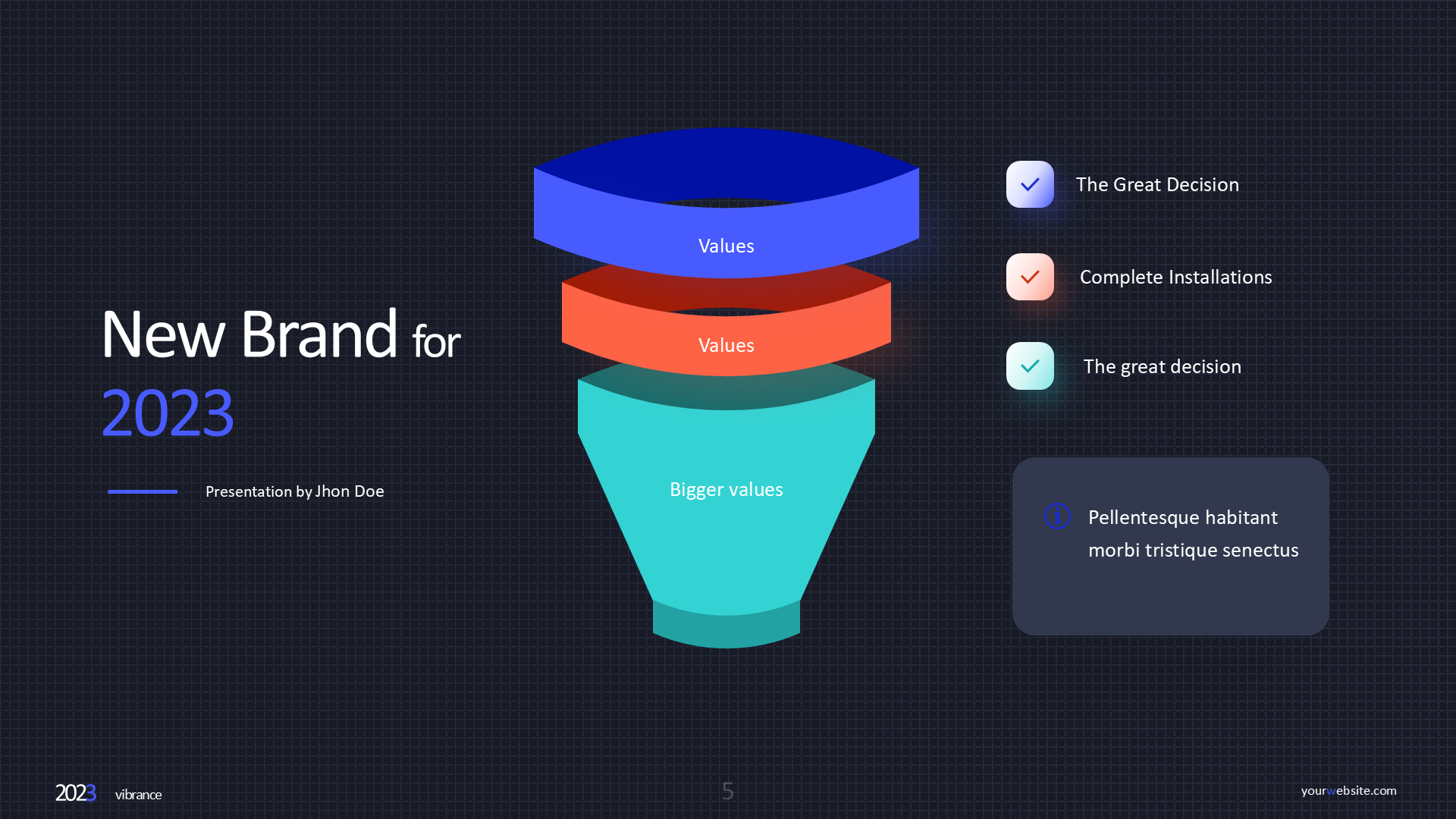 Business Model & Service (dark) slide 5